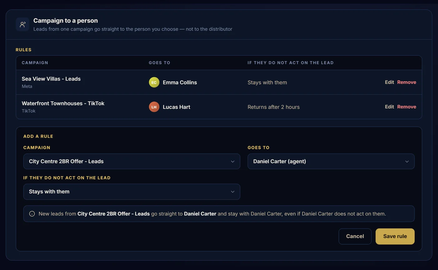 A specific campaign — iQ9 CRM