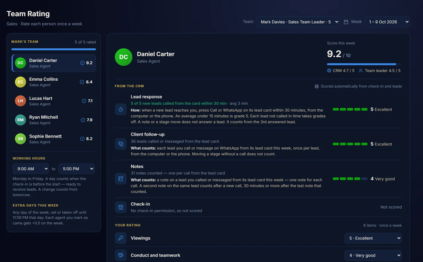 Weekly team rating — iQ9 CRM